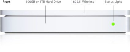 specs_frontlabels_20080115