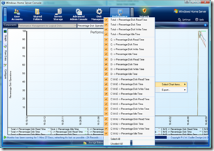 Performance Monitor 1