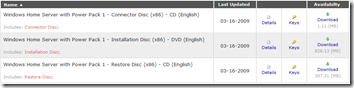 WHS on MSDN and TechNet