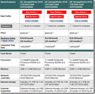 HP X510 Matrix