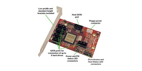 4 Port PCI Sata Controller Card