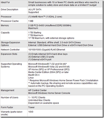 HP X300 Specifications