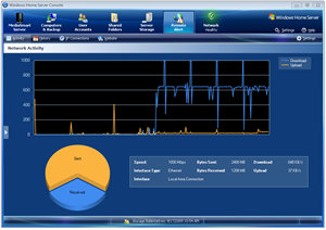 Remote Alert 1.5 Network Activity