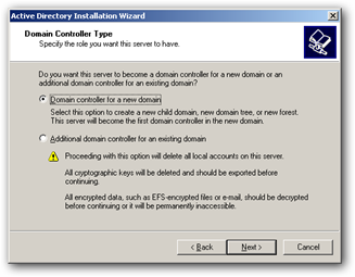 Active Directory Domain Controller