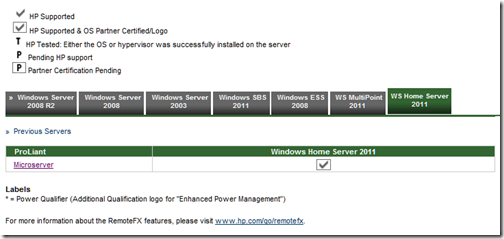 The HP ProLiant MicroServer  and WHS 2011 now Certified