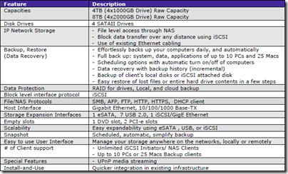 iBrick IB200 Spec