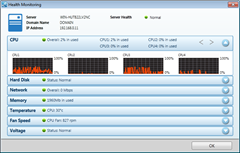 Health Monitor - CPU