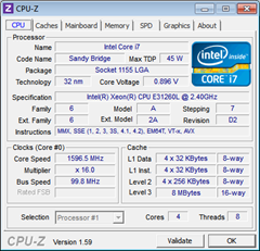 CPU-Z ID