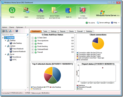 G Data InternetSecurity for HomeServer - WHS 2011