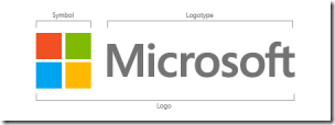 Microsoft Logo Makeup