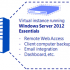 Using WS2012 Essentials with more than 25 users