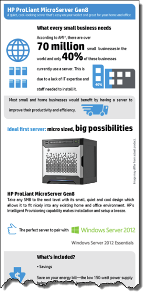 MicroServer Gen8 Infographic