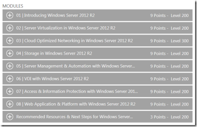 What's New in Windows Server 2012 R2 Jump Start Course Modules