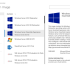 Hosting Windows Server Essentials Experience in Windows Azure