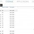 Sync SharePoint Online with Ws2012 R2 Essentials
