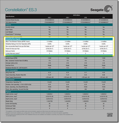 stablebit_scanner_drive_specs