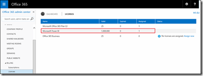 Office 365 Power BI subscription