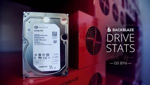 Backblaze Drive Stats Q3 2016