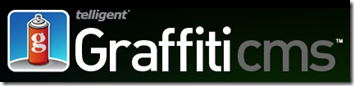 Graffiti CMS