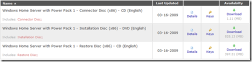 WHS on MSDN and TechNet