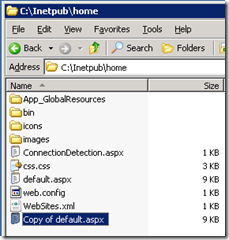 Google Analytics