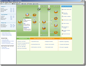 WHS QuickBooks User Accounts Access