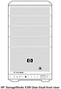 HP X300 Front View