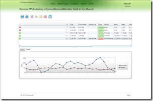 Utorrent Remote Addin