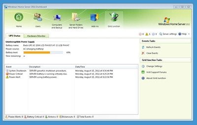 Grid Junction for WHS 2011 UPS Status