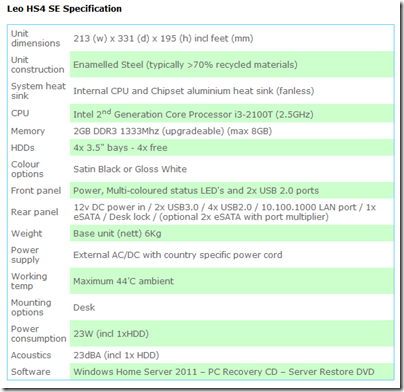 Leo HS4 SE Specs