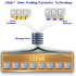 Add-In: InteliSAN LDisk v2.0.0.6 RC