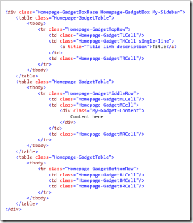 Gunnar Peipman Gadget Block HTML